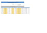 professionally format and organize your excel spreadsheets